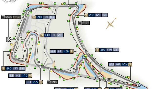 hockenheimring-layout-2012