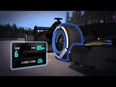 F1 Circuit Spa 3D animation