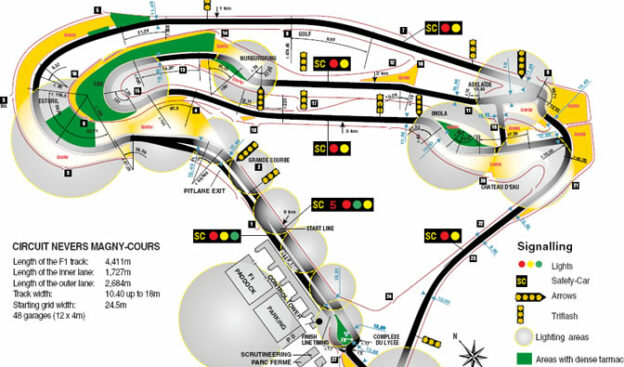 Magny Cours Circuit Layout