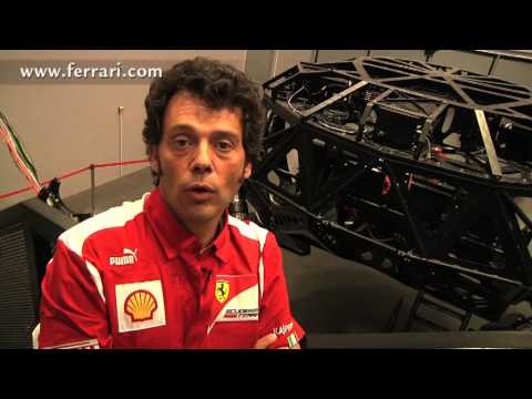 Scuderia Ferrari Racing News Update 15-2012