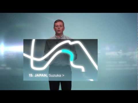 Suzuka 3D track animation