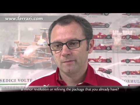 Stefano Domenicali: Review of 2012 Korean Grand Prix