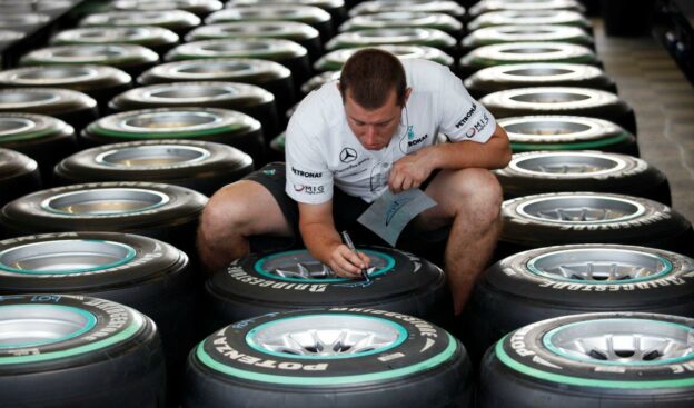 Pirelli tires