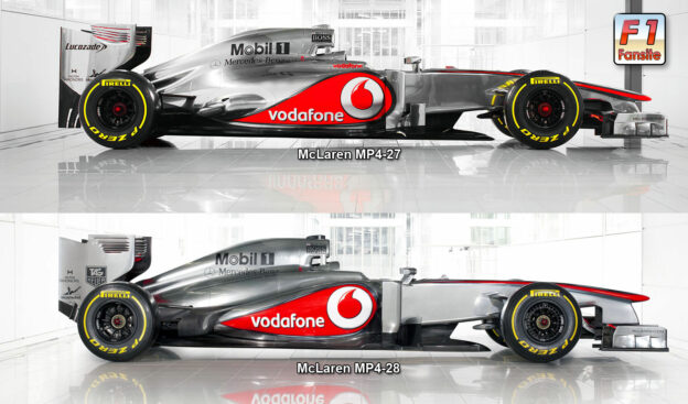 McLaren MP4-27 VS MP4-28