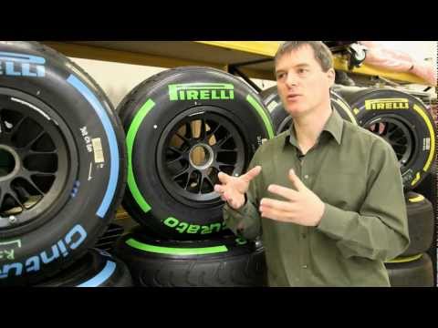 F1 tyres explained by Caterham F1