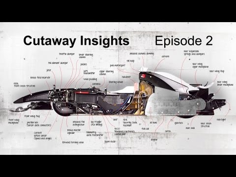 Sauber F1 Team Cutaway Insights Episode 2