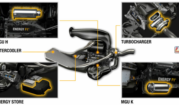 No engine freeze delay for Renault