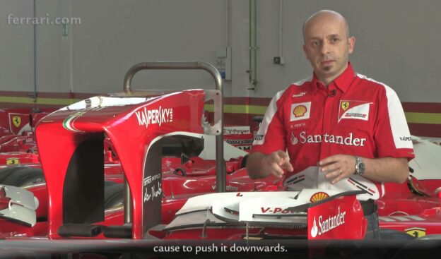 Discover the technology of Ferrari Formula 1