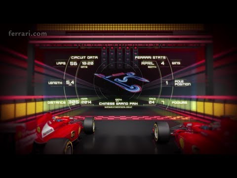 Ferrari F1 preview Chinese F1 GP