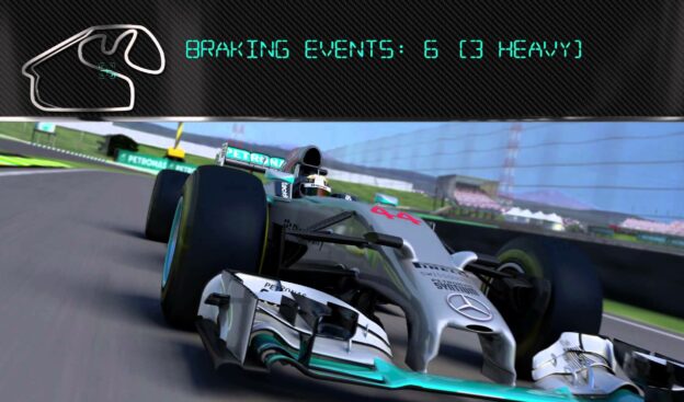 Hamilton’s 2014 Brazilian GP F1 preview