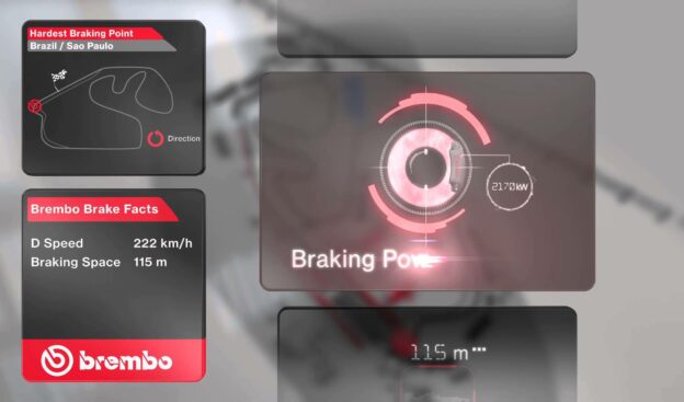 Hardest braking point 2014 Brazilian F1 GP