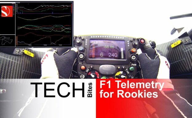 F1 Telemetry for Rookies - Sauber F1 Team