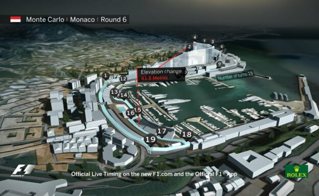 F1 Circuit Guide: Monaco Grand Prix