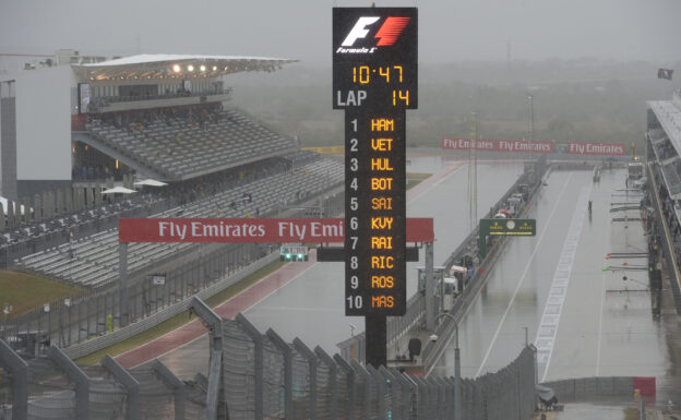 Heavy rain on Circuit of The Americas