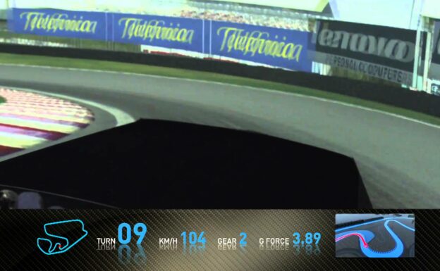 F1 Track Simulator - Mark Webber at circuit José Carlos