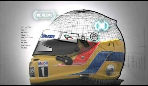 On Track With SAP - The Crash Helmet