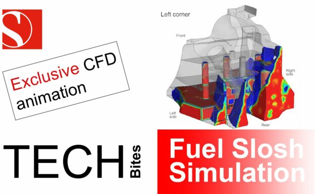 Tech Bites: Fuel Slosh CFD Simulation - Sauber F1 Team