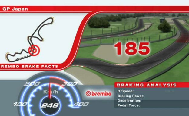 F1 Video 2011 Brembo Brake Facts 15 - Japan