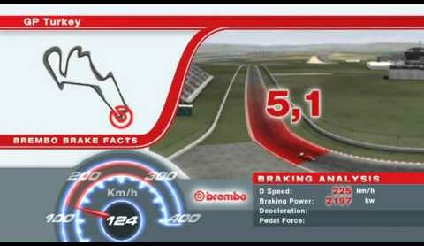 Bremo brake facts F1 Grand Prix of Turkey 2011