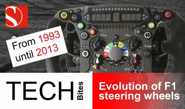 Tech Bites: Evolution of F1 Steering Wheels since 1993 - Sauber F1 Team