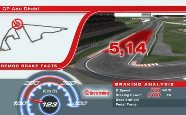 2011 Brake Facts Abu Dhabi F1 Grand Prix at the Yas Marina circuit