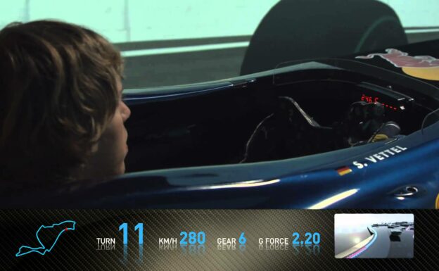 F1 Track Simulator - Sebastian Vettel at Valencia