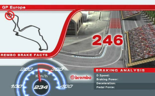 2011 Europe F1 Grand Prix Brembo Brake Facts Valencia