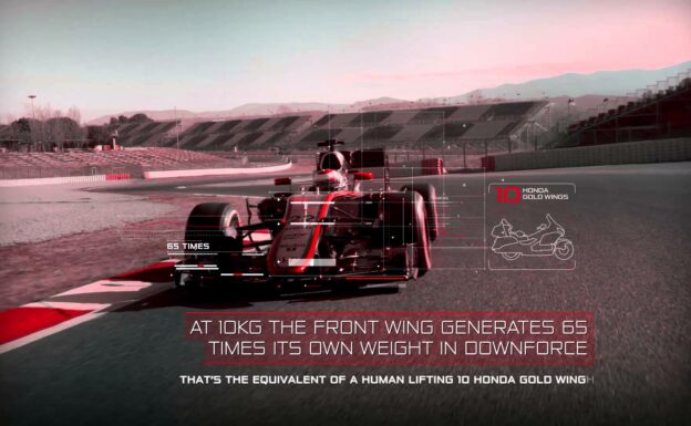 DOWNFORCE | Driven by Data with SAP