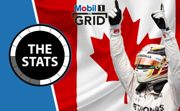 Lewis Hamilton Wins Fourth Canadian Grand Prix - The Stats | Mobil 1 The Grid