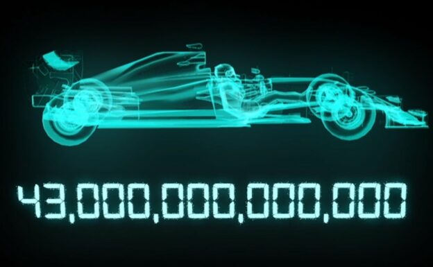 43 Trillion Calculations! Explaining F1 Power Unit Electronics! (4/4)