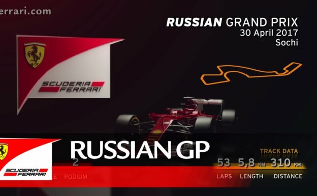 Scuderia Ferrari: 2017 Russian Grand Prix Preview