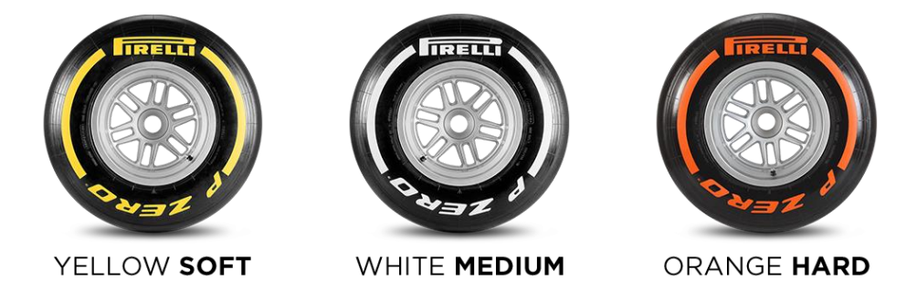  Pirelli agrees to drop hardest tyre compounds