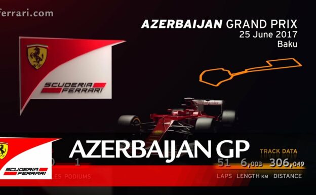 Azerbaijan Grand Prix Preview - Scuderia Ferrari 2017