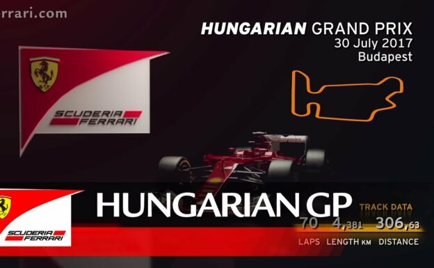 Hungarian Grand Prix Preview - Scuderia Ferrari 2017