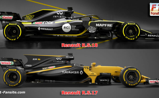 Renault RS18 VS Renault RS17 side view