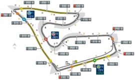 Red Bull ring F1 circuit: Track Map Layout & F1 Lap Record