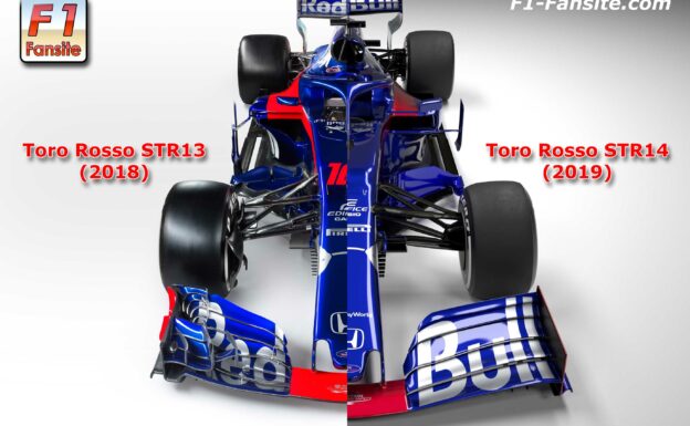 2019 Toro Rosso STR14 F1 car launch pictures