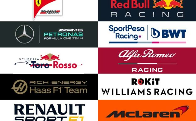 How do F1 teams earn money year after year?