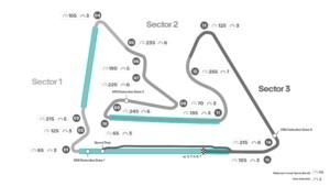 Bahrain F1 Circuit: Track Map Layout & Lap Record